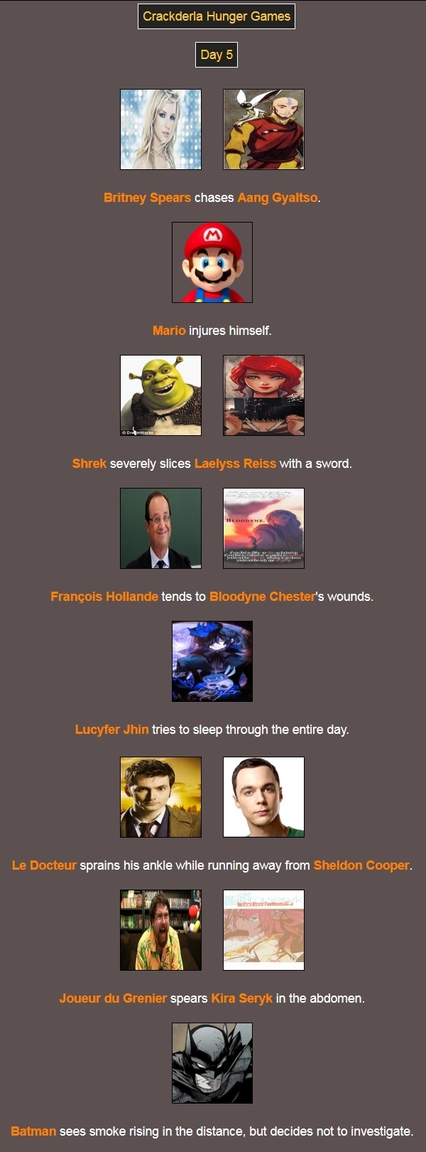 [Crackderla N°1] Hunger Games - Page 7 3194733Day5
