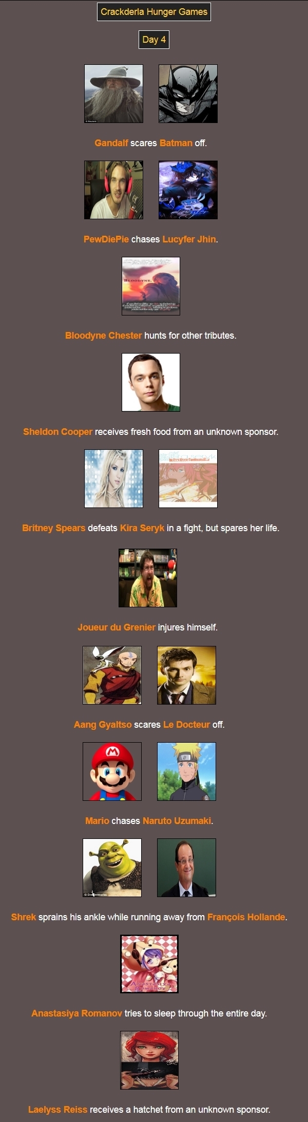 [Crackderla N°1] Hunger Games - Page 7 134503Day4